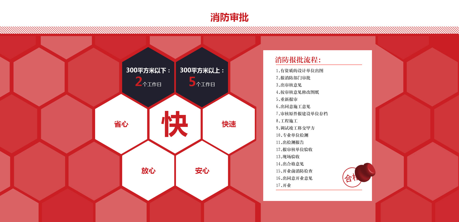 辦公室裝修，辦公室裝修設計圖，辦公室裝修效果圖